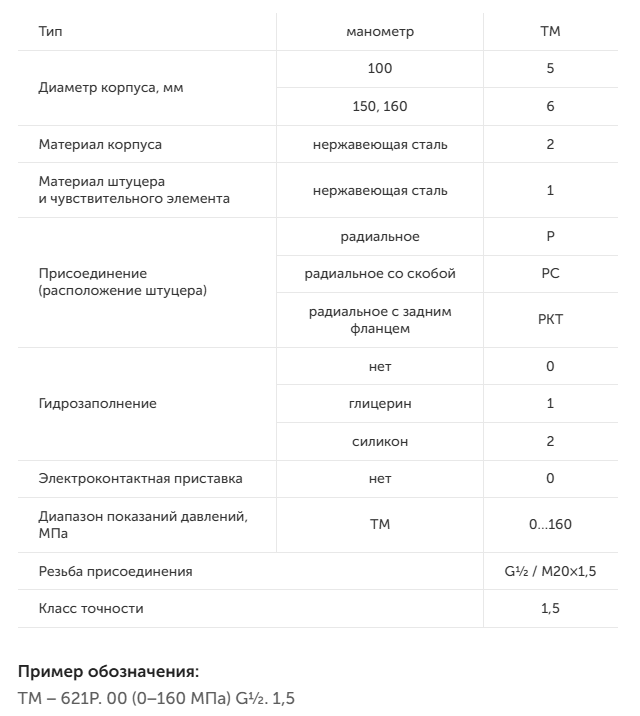 Коррозионностойкие виброустойчивые, безопасное исполнение